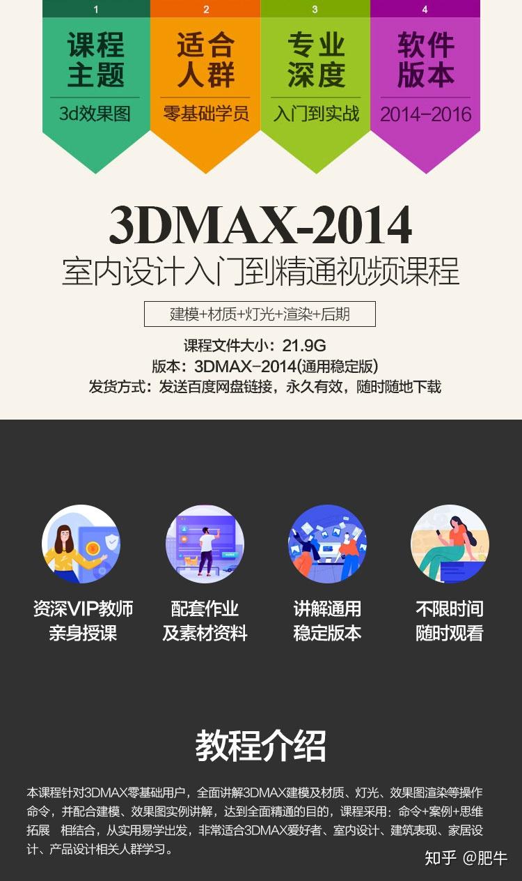 【3dmax】3dmax室内设计0基础视频教程,赶紧收藏一波! - 知乎