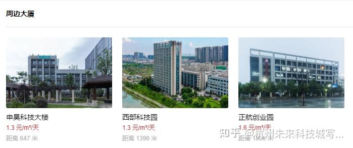 杭州未来科技城写字楼恒生电商产业园办公室出租招商15355041051 - 知乎