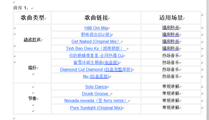 100首直播间音乐背景乐气氛bgm 知乎