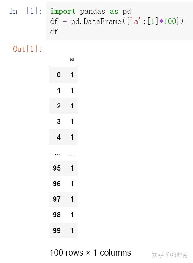 python 中一个有意思的类 Ellipsis 的属性和用法 - 知乎