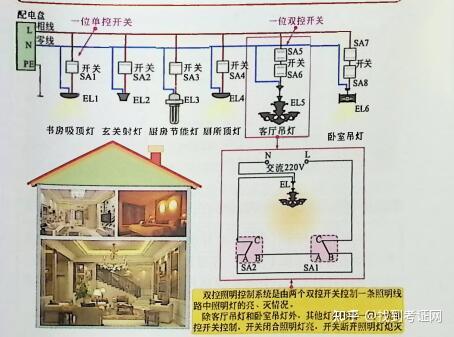 客厅灯具电路图图片