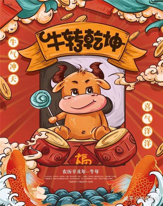 你认为目前 a 股是牛市吗? - 知乎