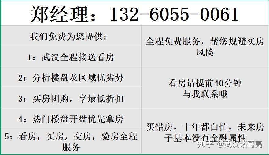 各个有绝招!武汉19个纯新四代住宅集体亮相,一手动态来袭 - 知乎