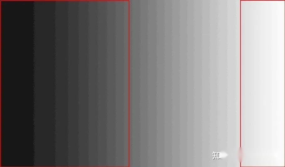 调色不懂灰度系数?点进来,让你全懂 - 知乎