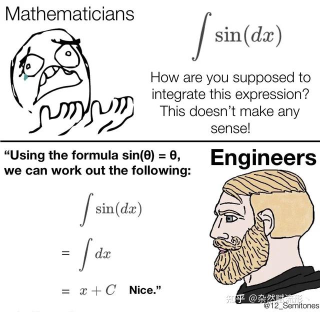 你见过最有趣的数学笑话是什么? - 知乎