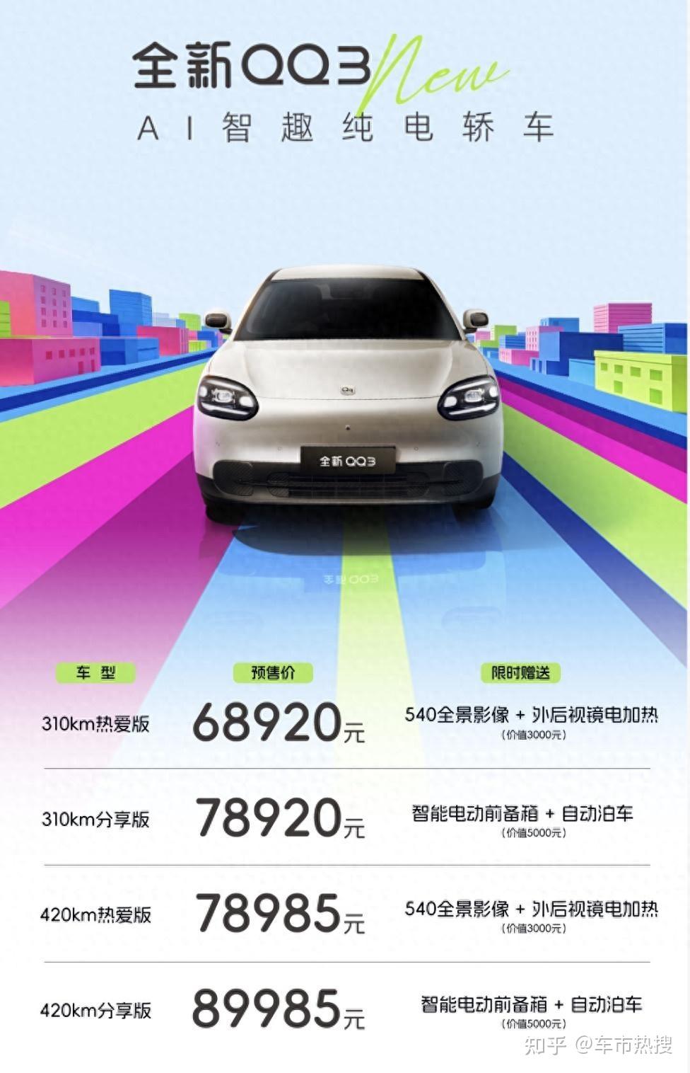 6.892万起预售,全新QQ3用进藏证明“快乐底气”