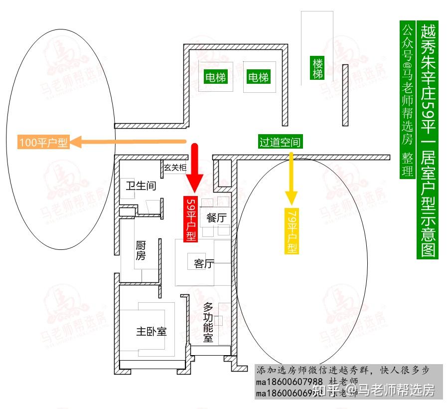 越秀项目带尺寸户型图!国誉朝华户型图初稿版! - 知乎