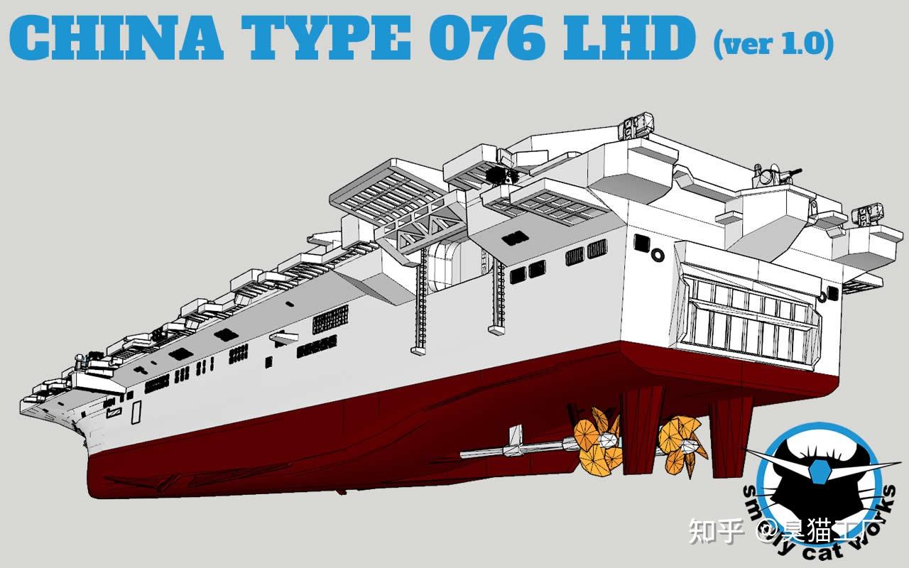 中国076型两栖攻击舰队四川舰下水状态模型- 知乎