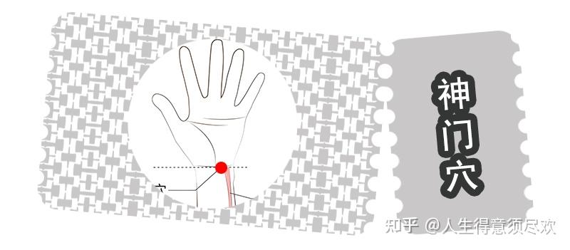 【中医穴位百科 361 讲】第 015 讲：神门穴 | 精准定位 + 安全手法 + 日常养护指南 - 知乎