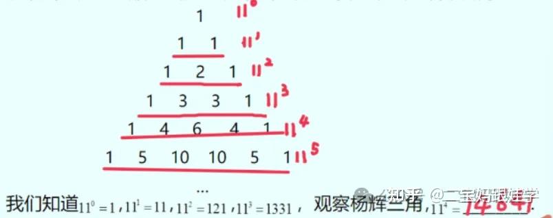 【跟娃学数学】五年级上数学:数表找规律,等差数列、完全平方数列、斐波那契数列、杨辉三角、三角形数列 - 知乎