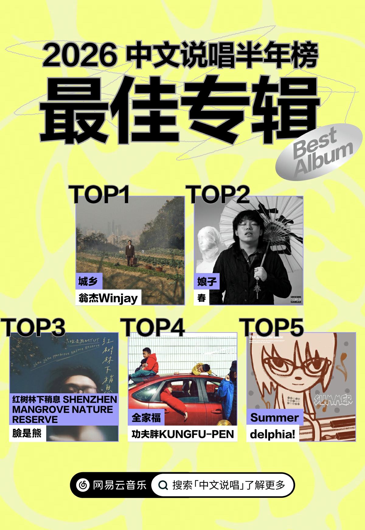 网易云音乐发布2026中文说唱半年榜 王以太万妮达Top Barry功夫胖上榜- DoNews