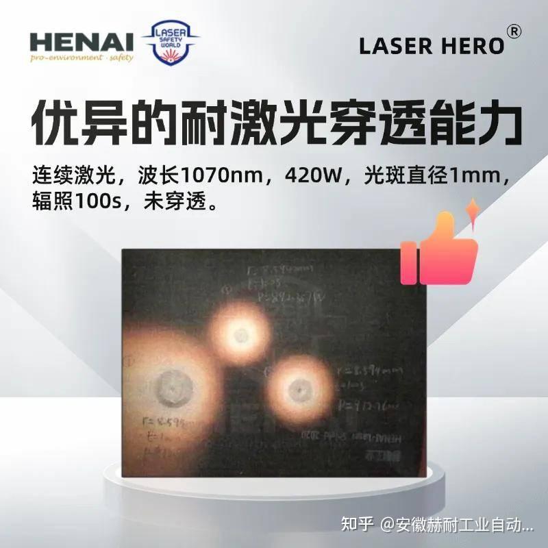光学平台如何做好激光防护?赫耐Laser Hero® 挡光板专为高能激光研发! - 知乎