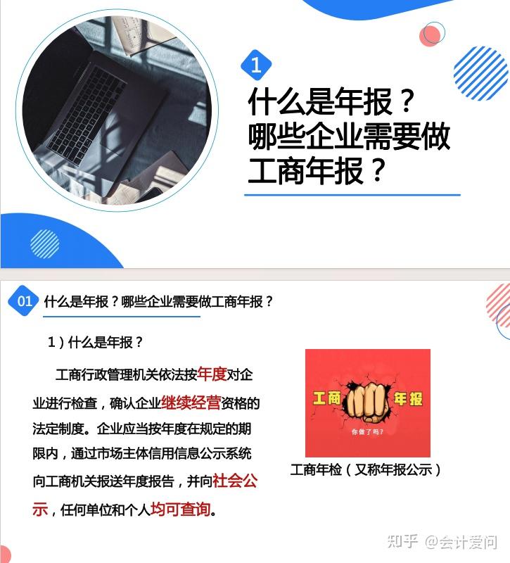 2025年工商年报操作流程全解析!特别提醒,距工商年报结束剩22天 - 知乎