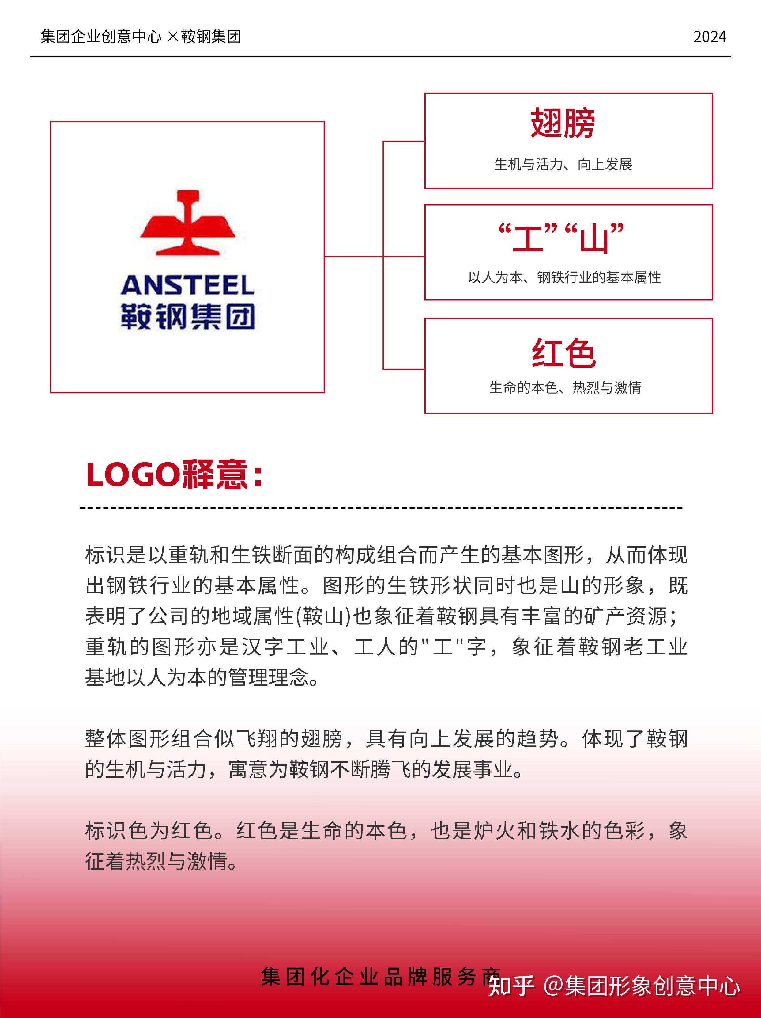 实业典范,标志新篇——鞍钢集团Logo设计解析 - 知乎