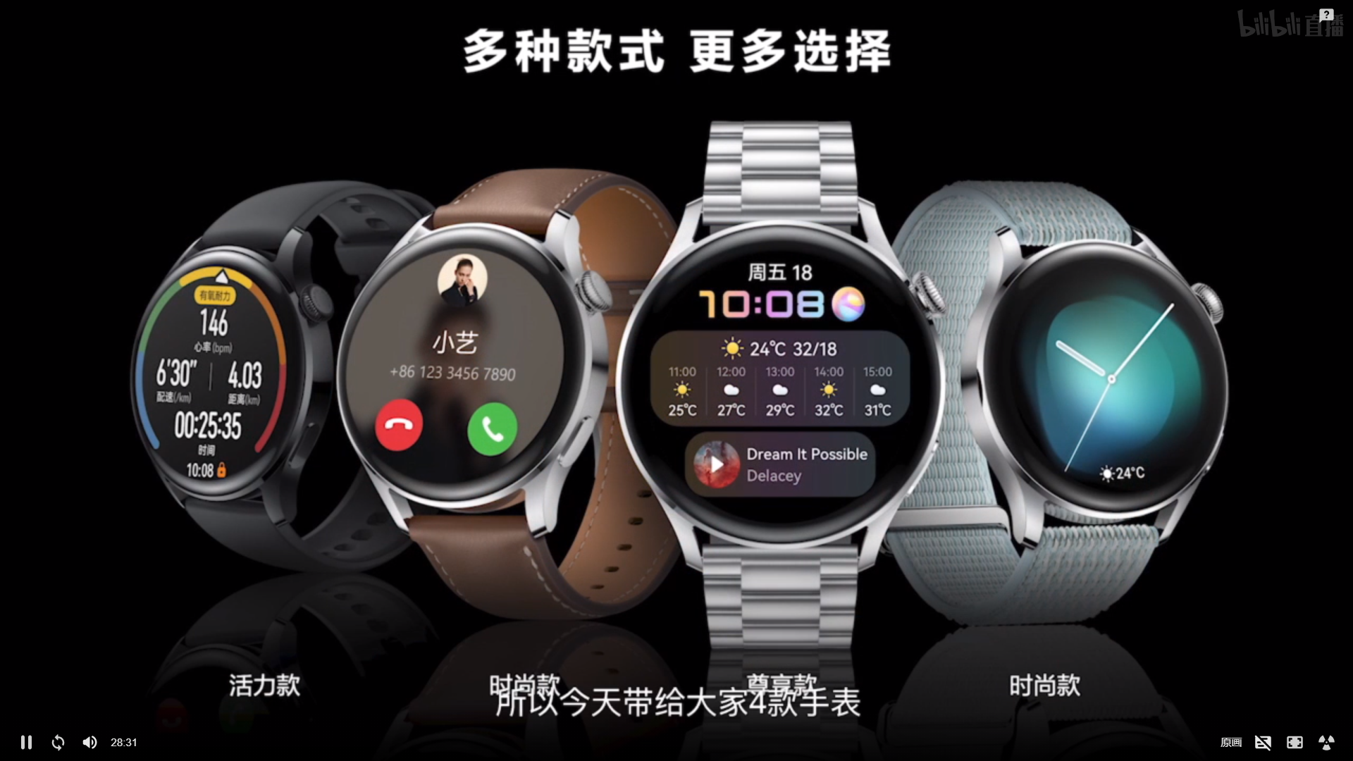 如何评价华为发布搭载harmonyos2的华为watch3系列有哪些亮点和不足