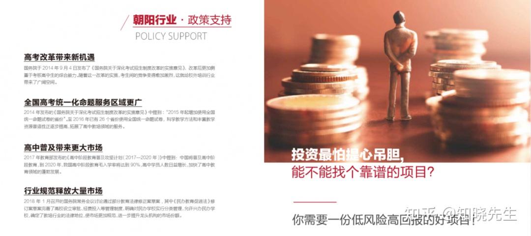 连锁企业招商必备--招商PPT(建议收藏) - 知乎