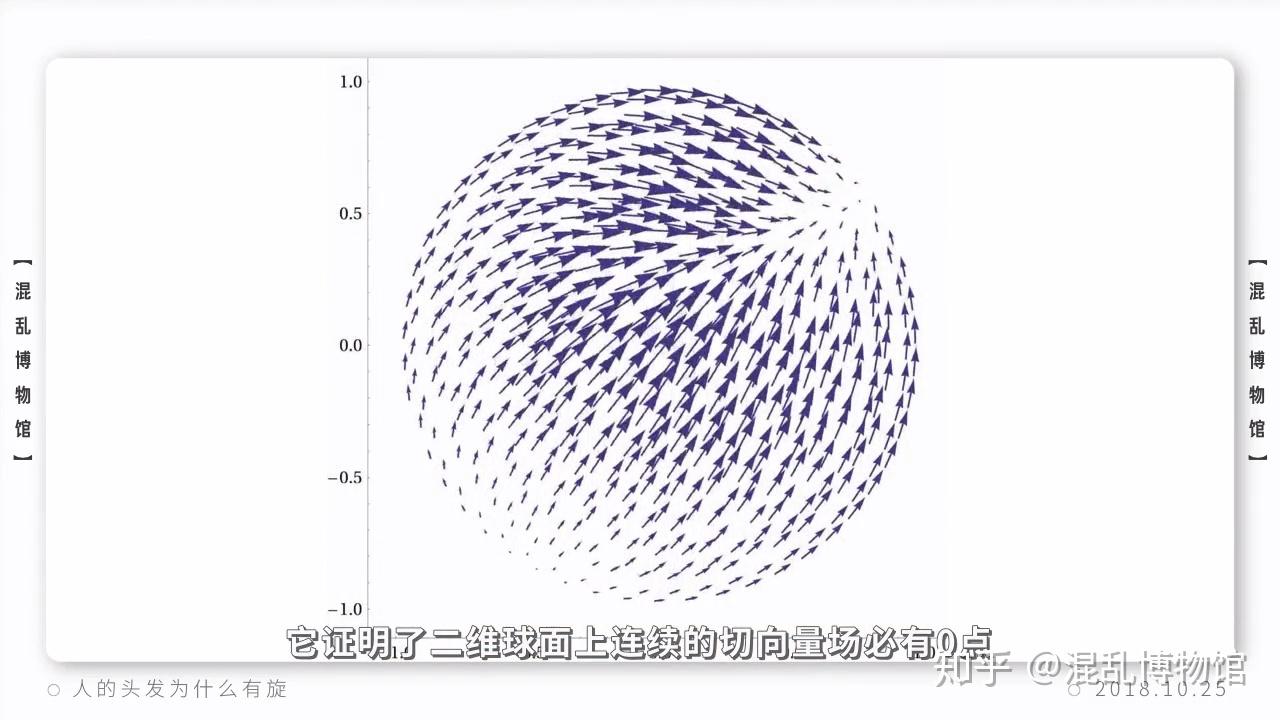 为什么人的头上会有发旋？ - 知乎