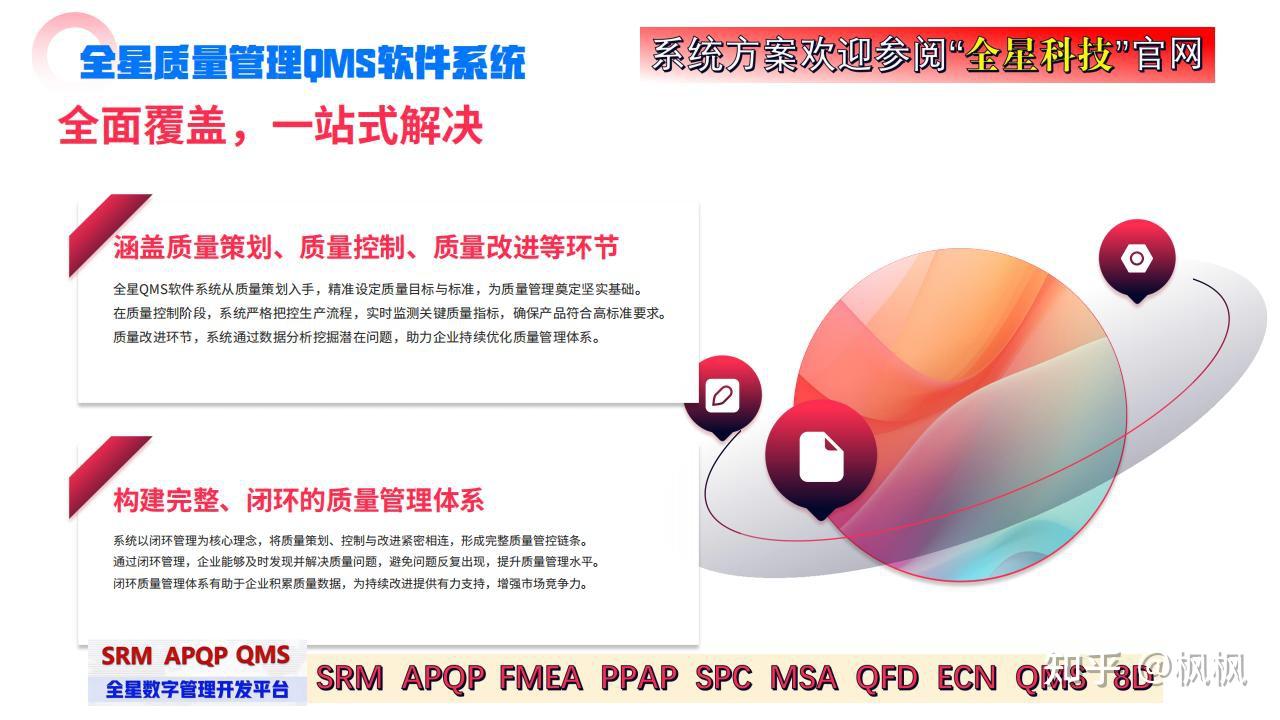 (自动测量+8D)赋能企业质量管理全面数字化升级——全星质量管理QMS软件系统 - 知乎