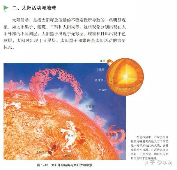 如何评价高中地理教材里的丹霞同人形象