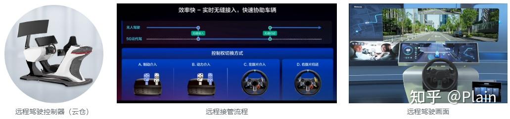 Robotaxi中美头部玩家技术方案解析-2024 - 知乎