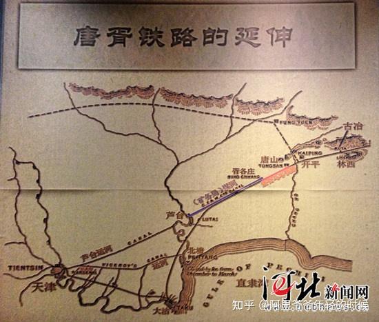 (8)唐胥铁路与京津铁路