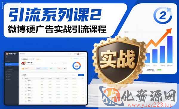 微博硬广告实战引流_wwz