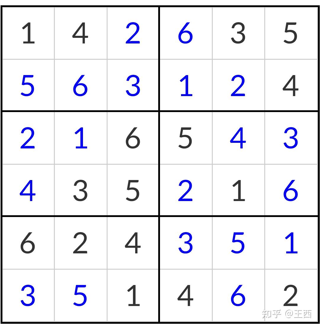 〔六宫不连〕01不连续数独简介 - 知乎