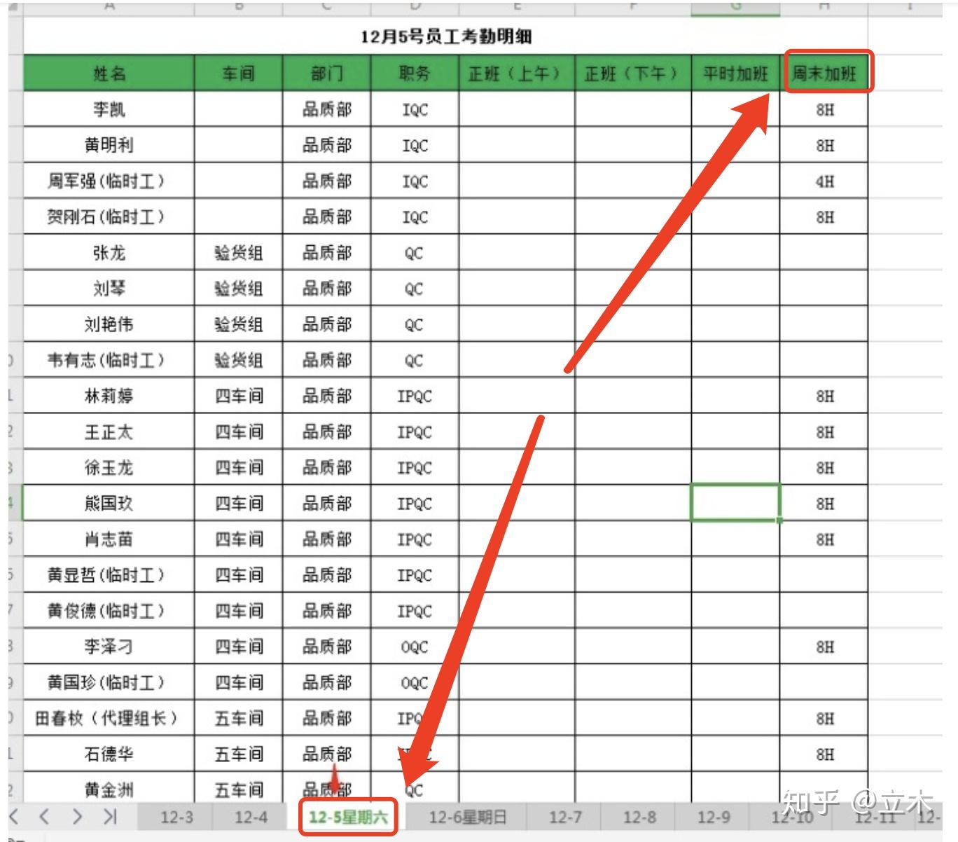 Excel中多个sheet工作表用什么公式可以快速计算每个人的总工时呢？ - 知乎