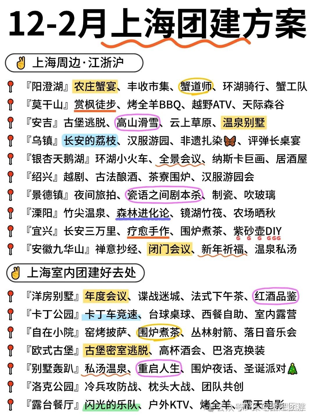 上海团建去哪?40+好团建去处,100多个团建方案! - 知乎