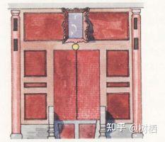 【中国建筑史知识干货13】——中国古代建筑大门细则 - 知乎