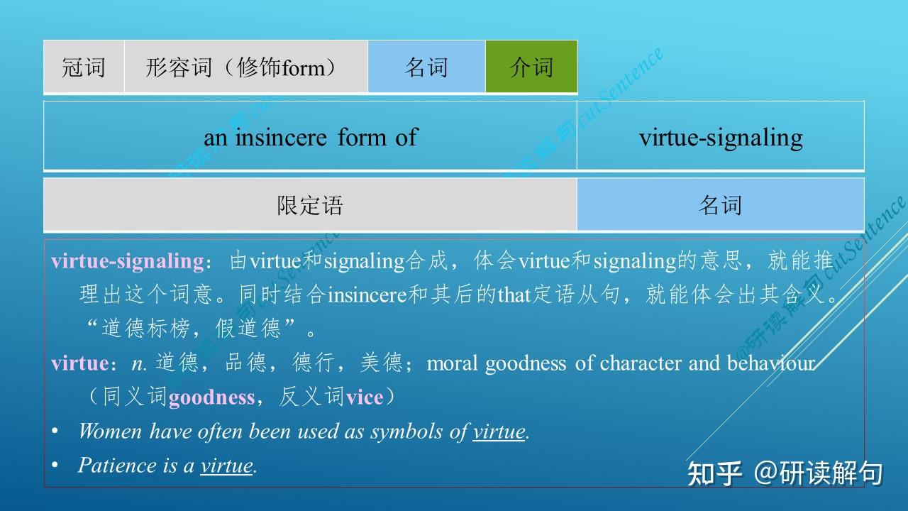 考研英语精读逐句分析（2020考研英语一 阅读理解 Text-3句2） - 知乎