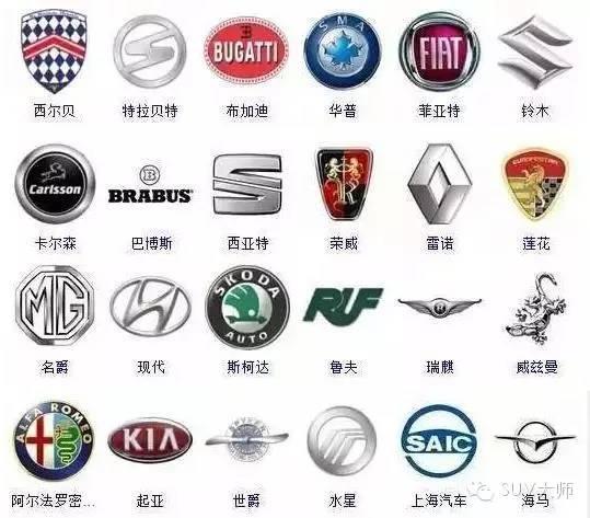 史上最全车标，认识一半以上你就是砖家！ - 知乎