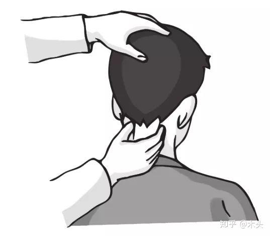 中医推拿按摩基本手法|华手教育中医培训正规吗华手教育中医培训是真的假的广州华手中医理疗学院 - 知乎