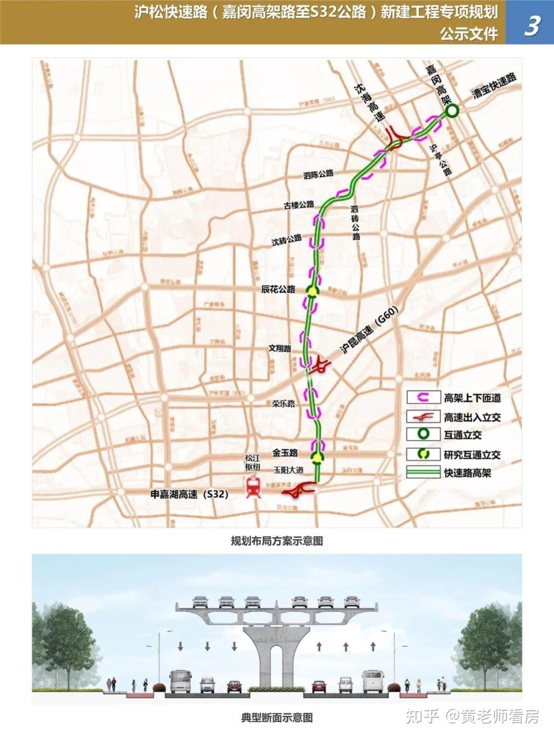 万达直线高速线路图图片