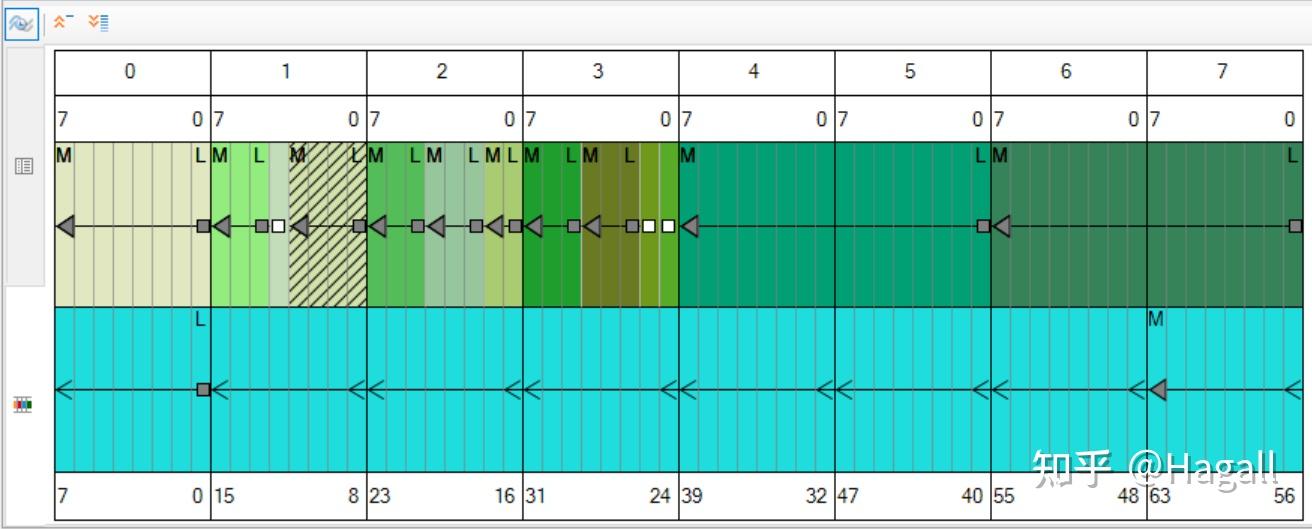  python can cantools python blf can 