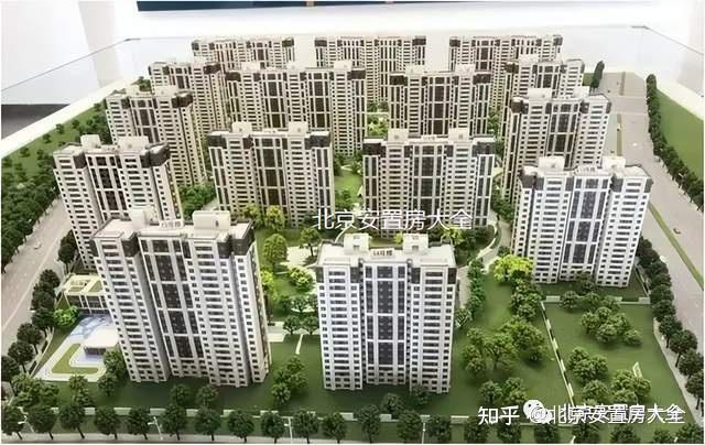 海淀区「海淀上郡」西城外迁定向安置房项目介绍 - 知乎
