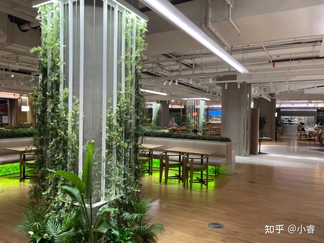 办公还是商业?被忽视的高端办公配套商业市场 - 知乎