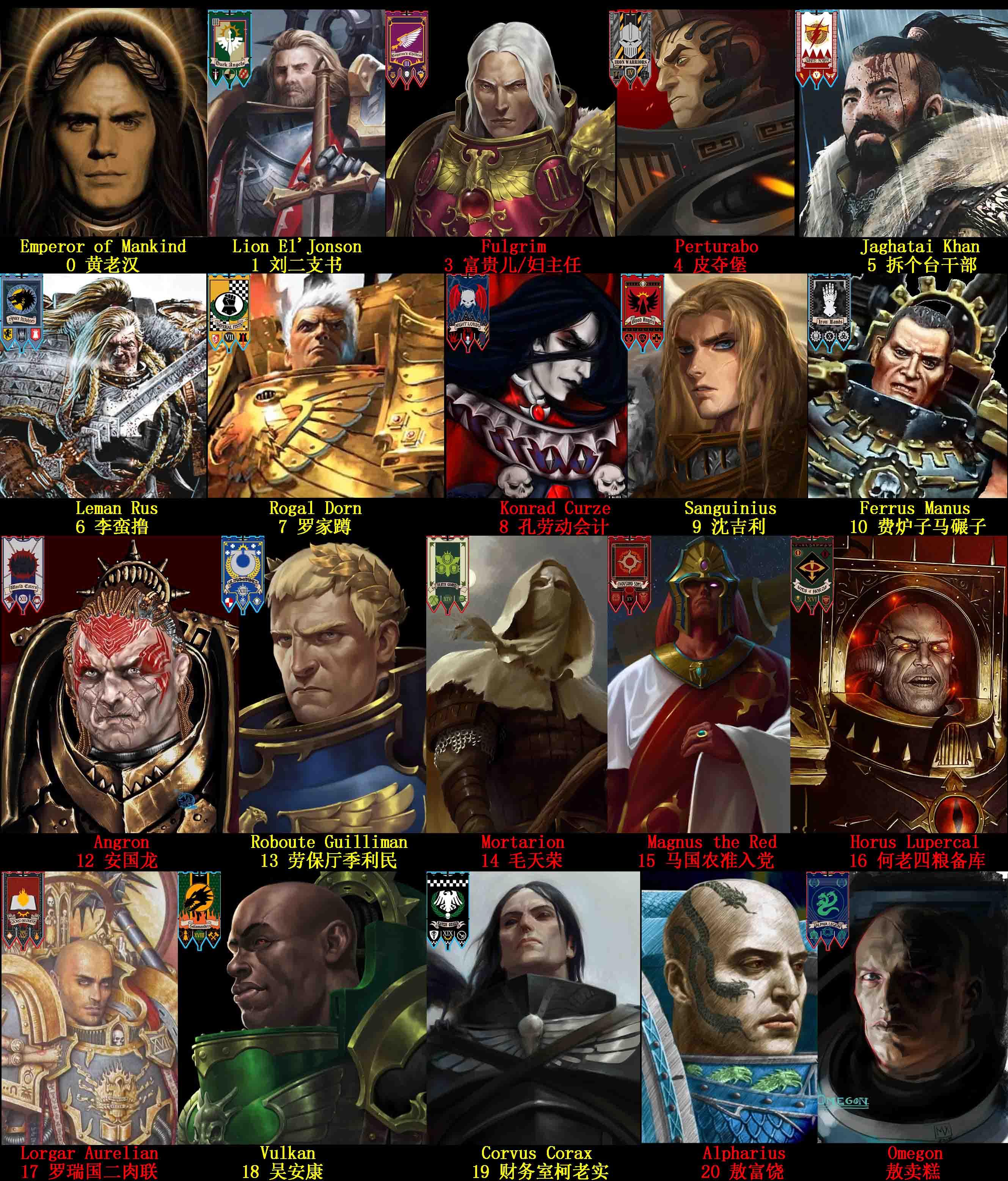 gw给基因原体起名字是有所考量还是随便起的?