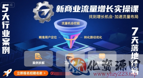 新商业流量增长实操课，找到增长机会，加速流量布局