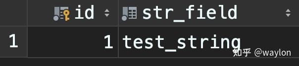 Django Rest Framework 可自定义读写 Serializer Field实现（附代码） - 知乎