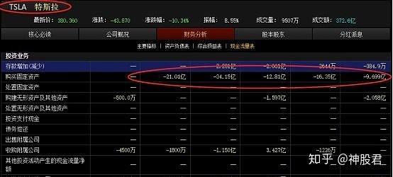 新手不会炒股直接买入一只股票长期持有可以吗