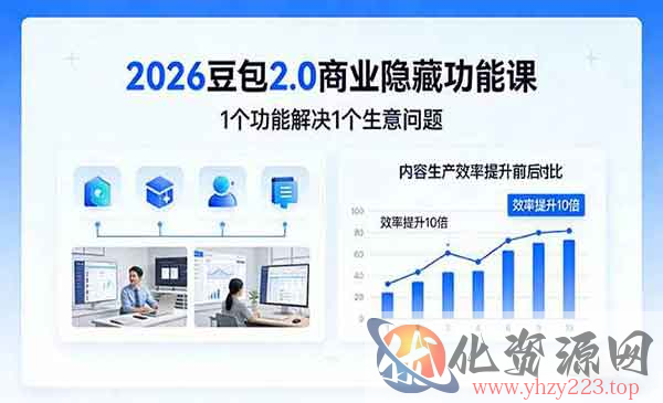 豆包2.0商业隐藏功能_wwz