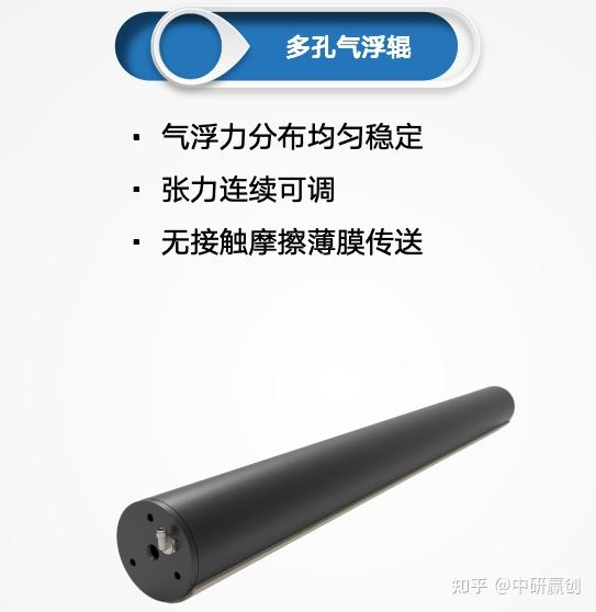 国产气浮精密运动部件厂家 - 知乎
