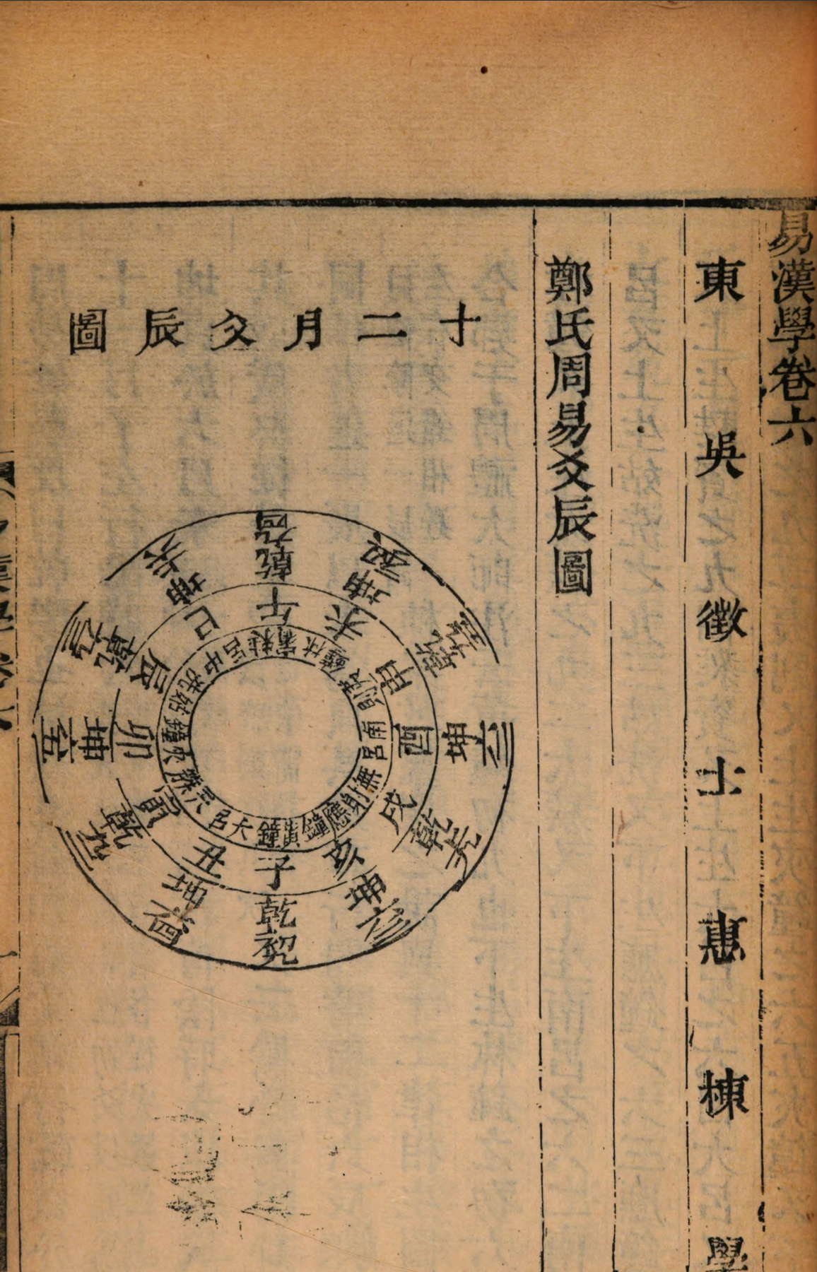一文读懂两汉易学 - 知乎