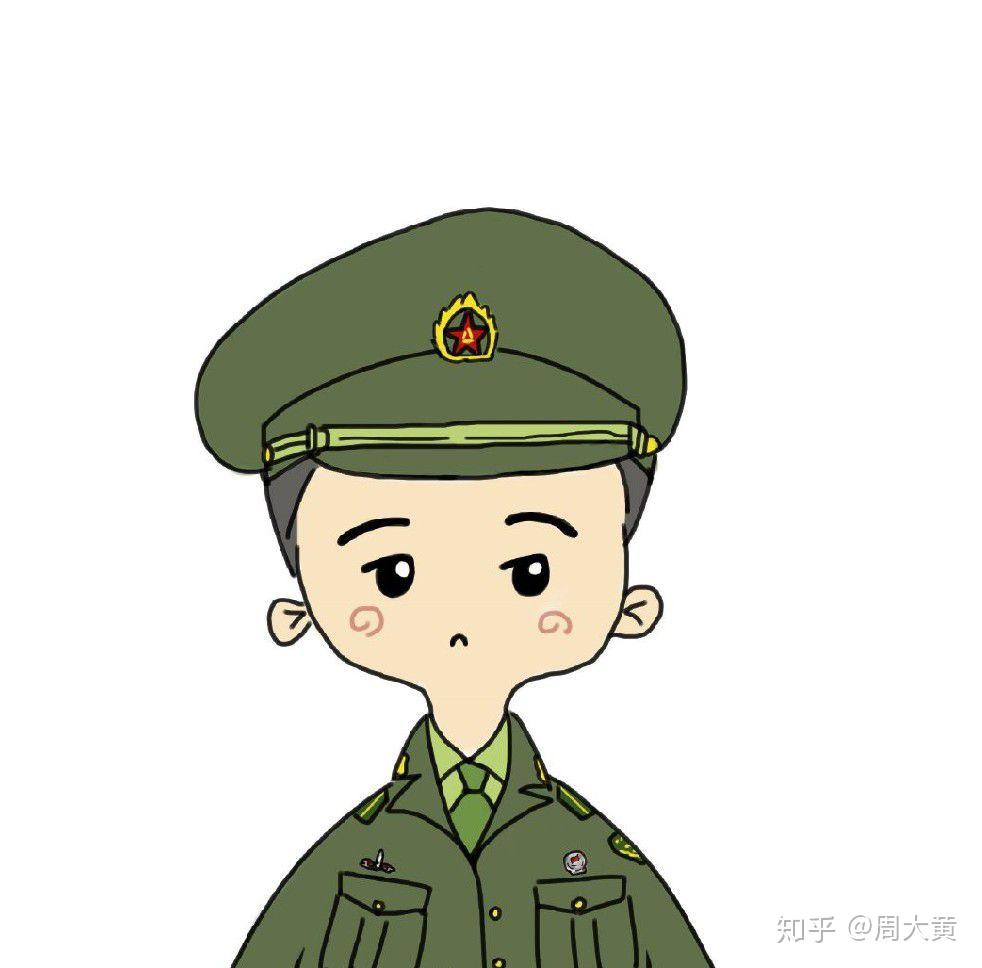 有没有好看的军事类头像