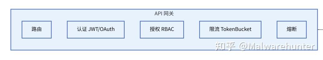 OpenCode + Oh My OpenAgent 技术调研分析报告 - 知乎