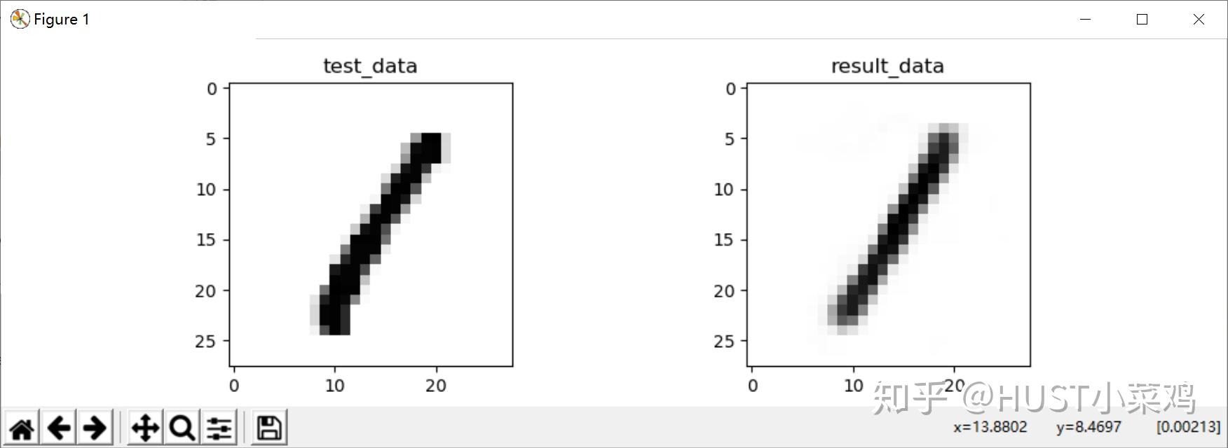 PyTorch搭建自动编码器（AutoEncoder）用于非监督学习 - 知乎