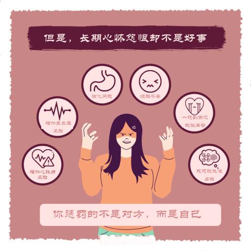 明明是他做错了，为甚么我还要原谅他？浅谈宽恕的原理和科学 - 知乎