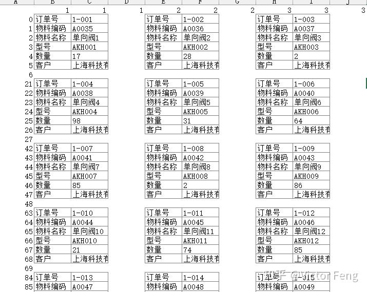 巧用行列生成打印标签(pivotby函数应用) - 知乎