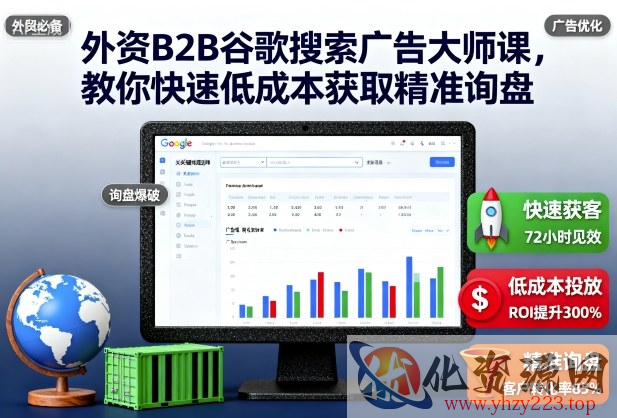 外资B2B谷歌搜索广告大师课，教你快速低成本获取精准询盘